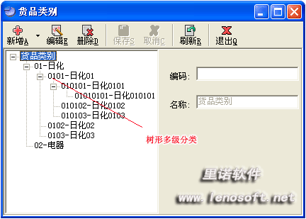 里諾銷售管理軟件 功能解析與正版價值，遠離破解風險